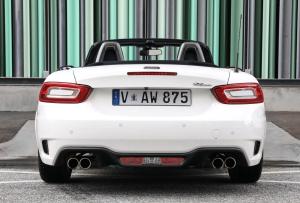 Abarth 124 Spider Monza Edition 2018 года  (AU)